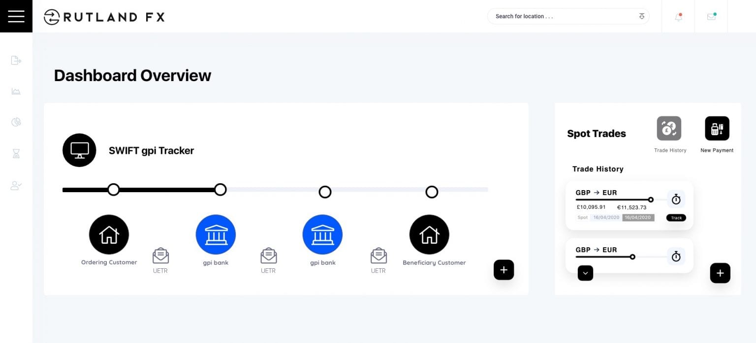 swift gpi blockchain