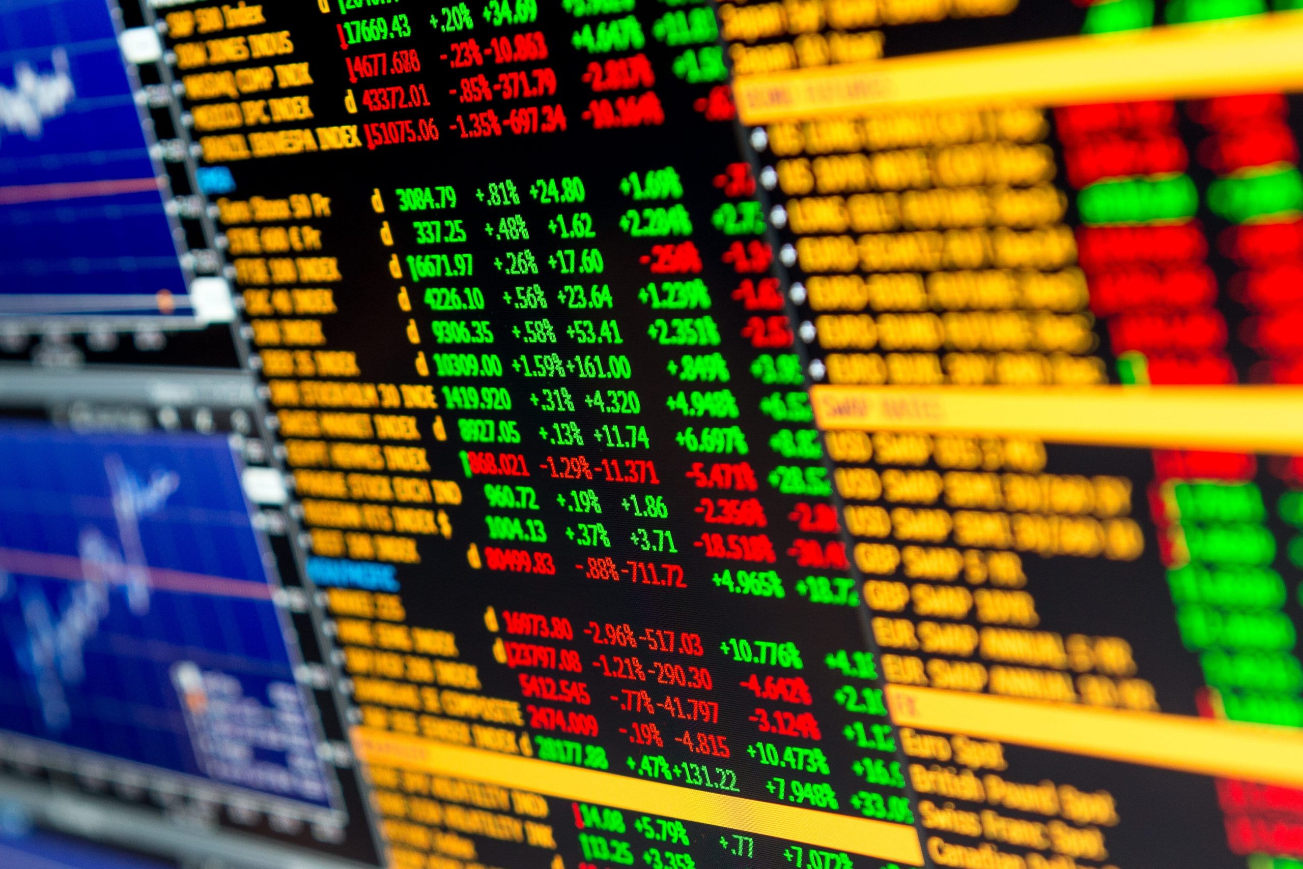 leading-indicators